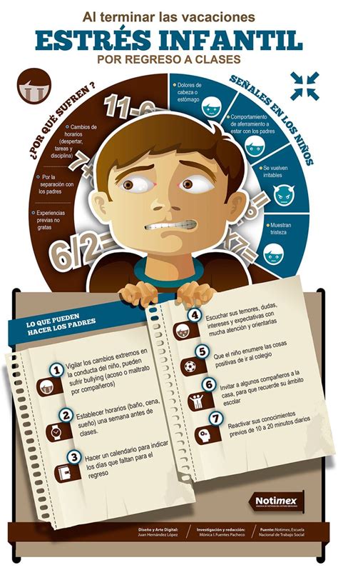 Senales De Estres En Ninos Aprende A Reconocerlas Otosection