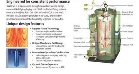 Oil Gas Fired 400 Kg Hr Coil Type Steam Boiler Non IBR At Rs 525000