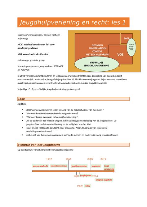 Jeugdhulpverlening En Recht Samenvatting Les Jeugdhulpverlening En