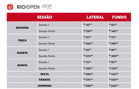 Comprar Ingressos Rio Open Sonny Lilyan