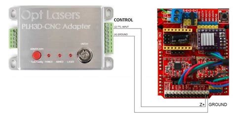 Arduino Cnc Shield V3 0 Wiring And Pinout Guide