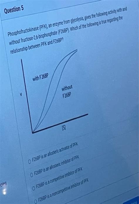 Solved Question 5 Phosphofructokinase (PFK), an enzyme from | Chegg.com