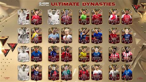 Is The EA FC 24 Dynasties Foundations Pack Worth It