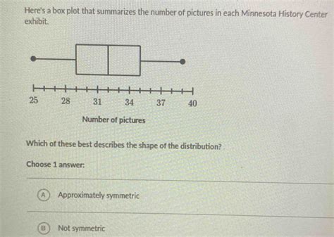 Solved Here S A Box Plot That Summarizes The Number Of Pictures In