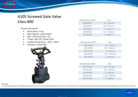 Forged Steel Class 800 Gate Valve BSP NPT SW UNIMECH Asia Pacific