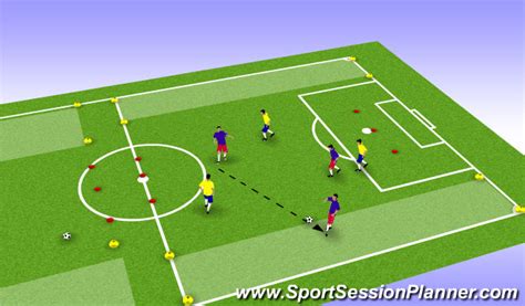 Footballsoccer 3v3 To End Zone Passing Technical Passing