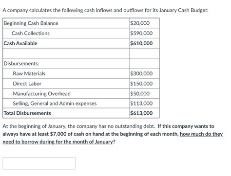 Solved A Company Calculates The Following Cash Inflows And