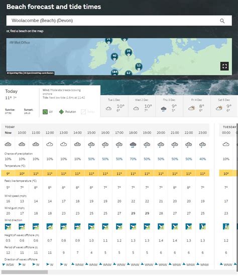 UK forecast guide - Met Office