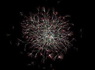 network | Mitotic Cell Cycle network from Reactome. Visualiz… | Flickr