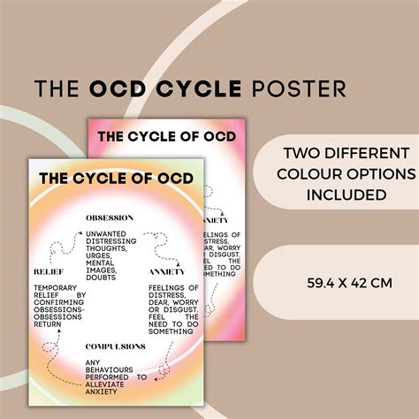 Poster Ocd Cycle Ocd Awareness Therapy Poster Mental Health Etsy