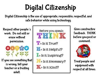 Digital Citizenship Poster By Brooke Turner Tpt