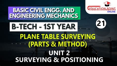 Plane Table Surveying Plane Table Surveying Equipment Method Of