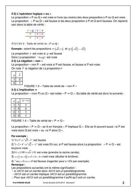 Logique Mathématique Cours Et Exercices Corrigés Alloschool