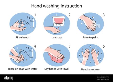 Proper Hand Washing Instruction With Flat Infographic Elements On White