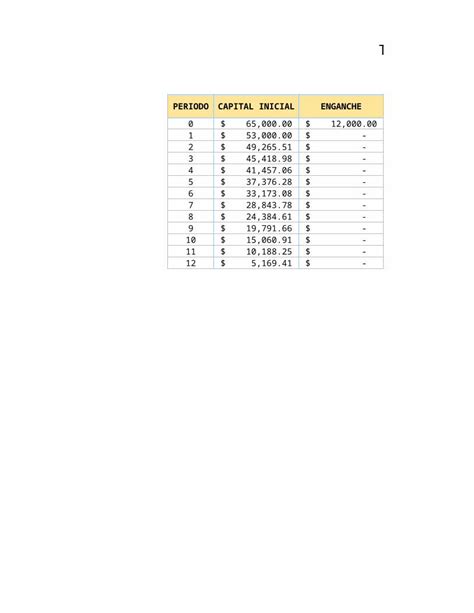 (XLSX) Amortizacion Tabla Francesa - DOKUMEN.TIPS