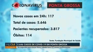 Meio Dia Paran Ponta Grossa Ponta Grossa Registra Duas Novas