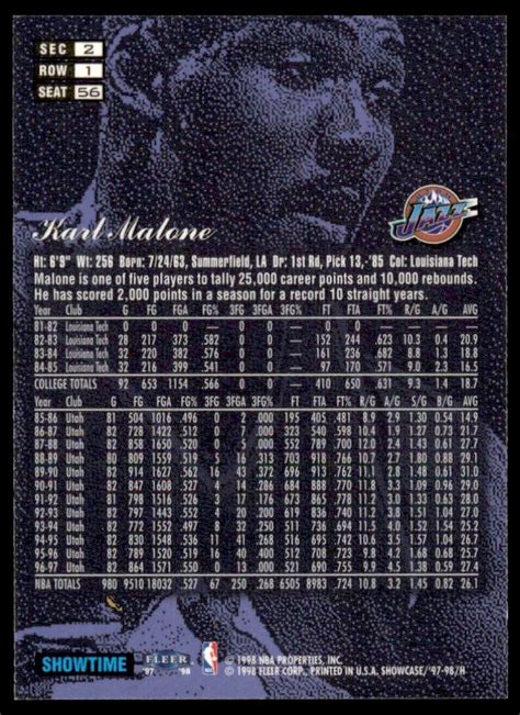 1997 98 Fleer Flair Showcase Grace Sec 2 Row 1 Showtime Karl Malone