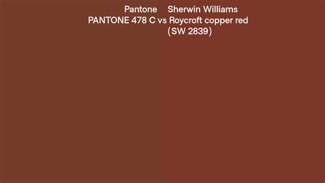 Pantone 478 C Vs Sherwin Williams Roycroft Copper Red Sw 2839 Side By Side Comparison