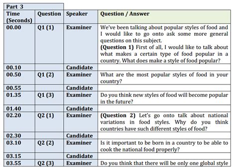 Ielts Speaking Part 3 Answer Structure Printable Templates Free