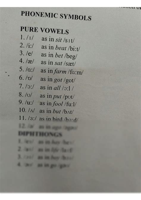 SOLUTION Phonetic Symbols Studypool