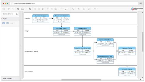 Online Pert Chart Generator A Visual Reference Of Charts Chart Master