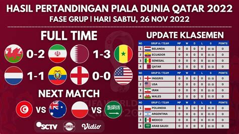 Hasil Pertandingan Piala Dunia Tadi Malam Inggris Vs Usa Piala