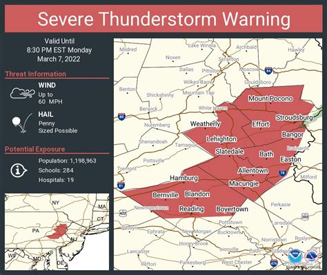 Nws Mount Holly On Twitter Severe Thunderstorm Warning Including