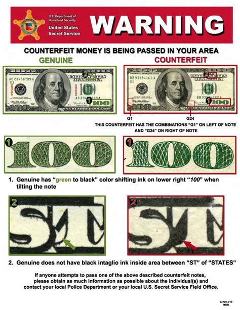 How To Spot A Fake Bill Braincycle1