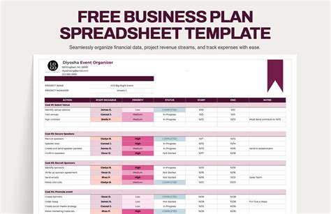 Business Model Excel Template