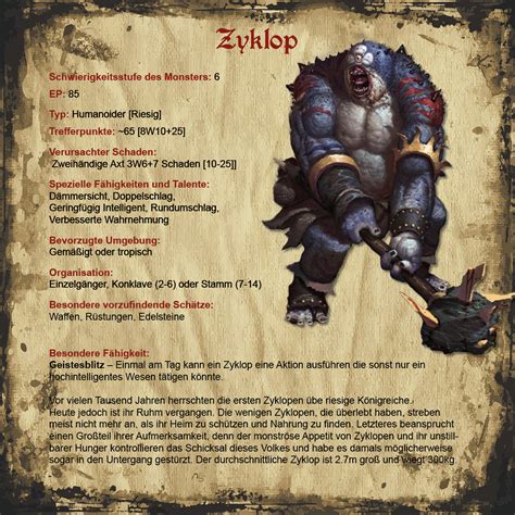 Zyklop | Revaria Wiki | Fandom