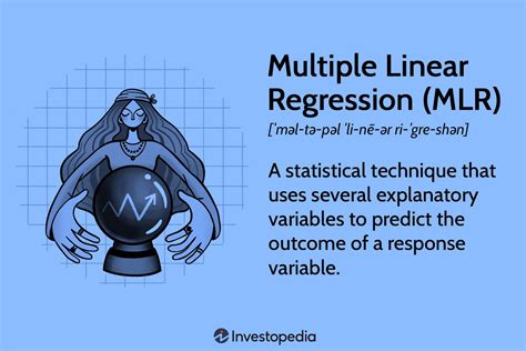 Multiple Linear Regression Mlr Definition Formula And Off