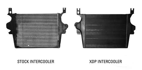 Intercooler 101 - What Does An Intercooler Do? - XDP Blog