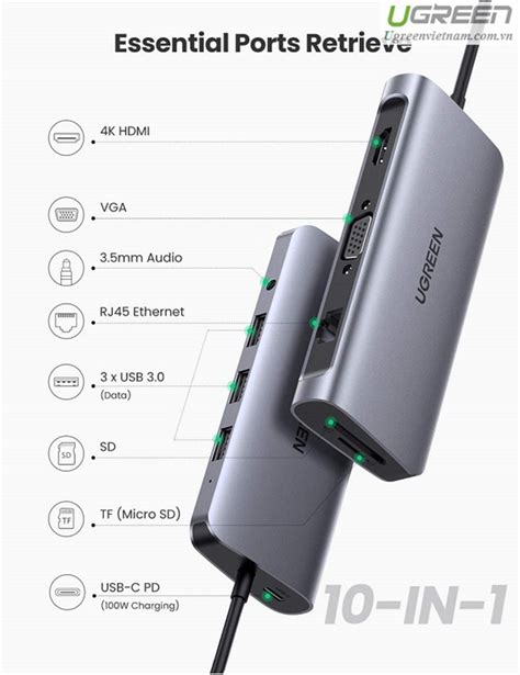 B Chuy N I Usb Type C To Hdmi Vga Lan Gbps Hub Usb Sd Tf