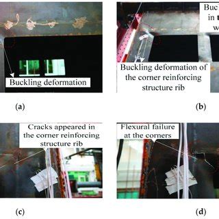 Failure Process And Failure Mode Of Specimen 2 A The Buckling