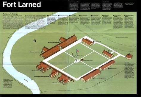 Schematic Map of Fort Larned National Historic Site | Gifex