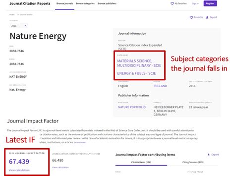 Journal Impact Factor Jif And Other Metrics Journal Impact Guides