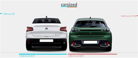 Dimensions Citroën C4 X 2022 present vs Peugeot 308 2021 present