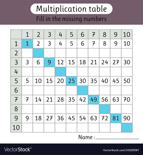 Multiplication Table Fill In Missing Numbers Vector Image