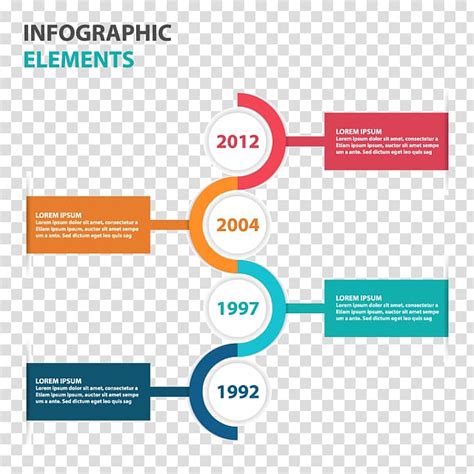 Technology Roadmap Template Excel Collection