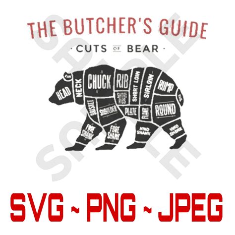 The Butchers Guide Cuts Of Meat Game Meat Hunting Bear Elk Moose