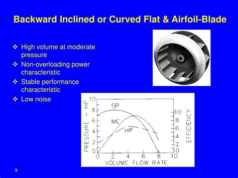 Ppt Fan Selection Criteria And Efficiency Powerpoint Presentation