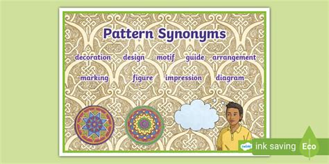 Pattern Synonyms Word Mat Professor Feito Twinkl