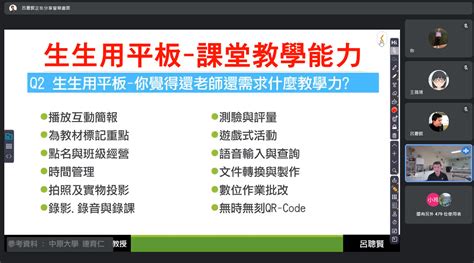 新北市昌福國小呂聰賢老師的智慧大課堂 超過700人參與！6小時hiteach專場研習教育快訊動態與案例 網奕資訊 醍摩豆team