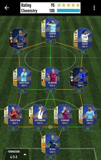 Los Mejores Equipos De Cada Liga Que Puedo Hacer En Futdraft Fútbol