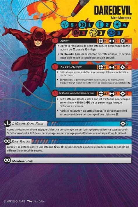 MCP Omega Daredevil Personnage