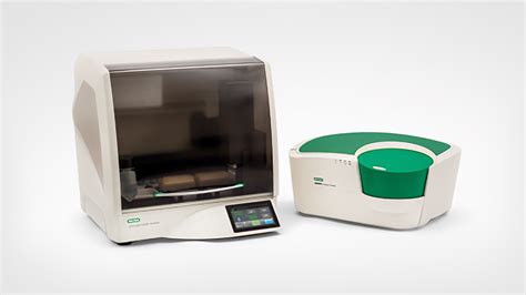 Digital Pcr Bio Rad