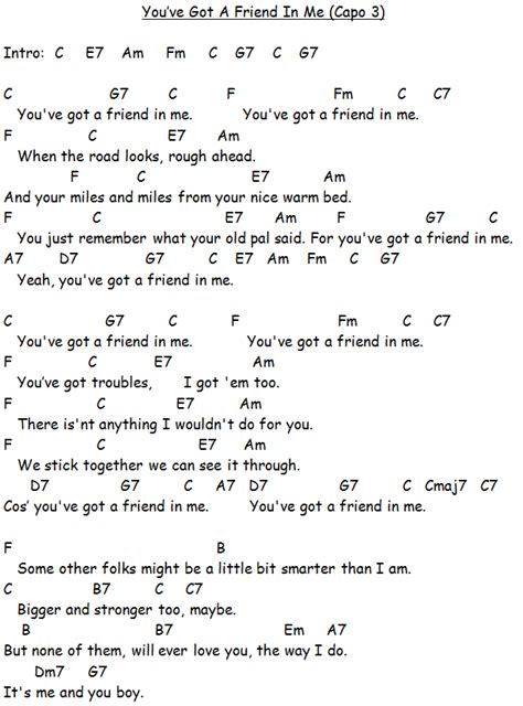 You Ve Got A Friend In Me Randy Newman Toy Story Ukulele Chords