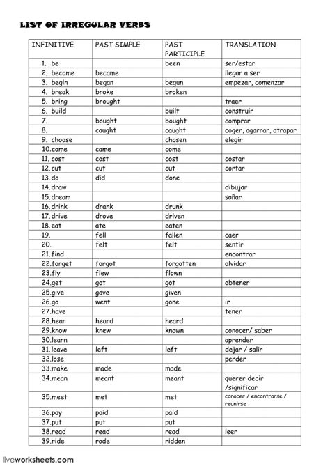 Tabela Verbos Irregulares Em Inglês Sololearn