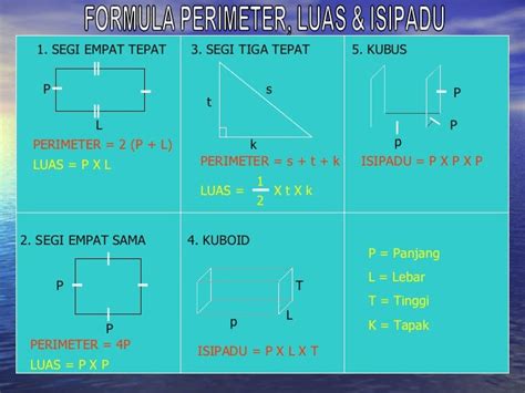 Asas Matematik