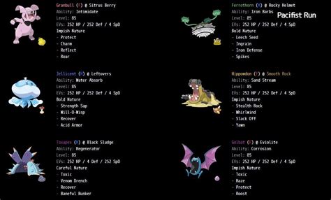 True Pacifist Route With Levels Rundertale
